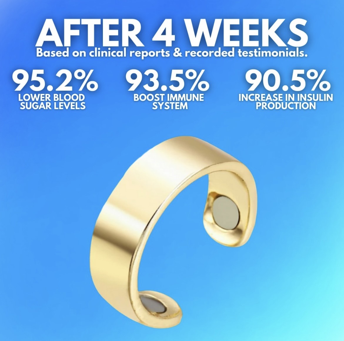 Glucobracelet™ Sugar Control Magnetic Copper Bracelet