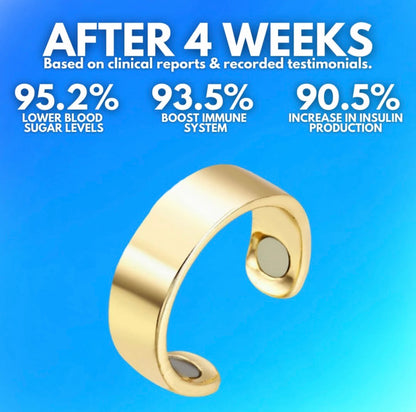 Glucobracelet™ Sugar Control Magnetic Copper Bracelet